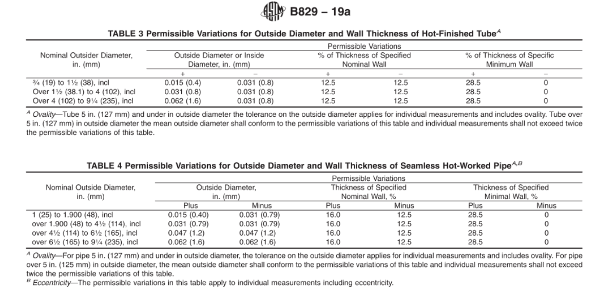 B829